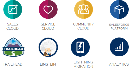 SF_icons