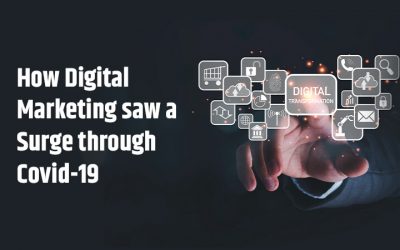 How Digital Marketing saw a Surge through Covid-19