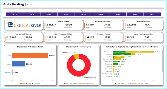 insightful-dashboard-img2.jpg