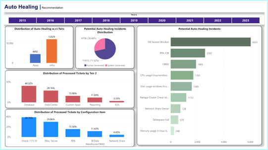 insightful-dashboard-img3.jpg