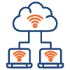 Salesforce-Custom-Objects.png