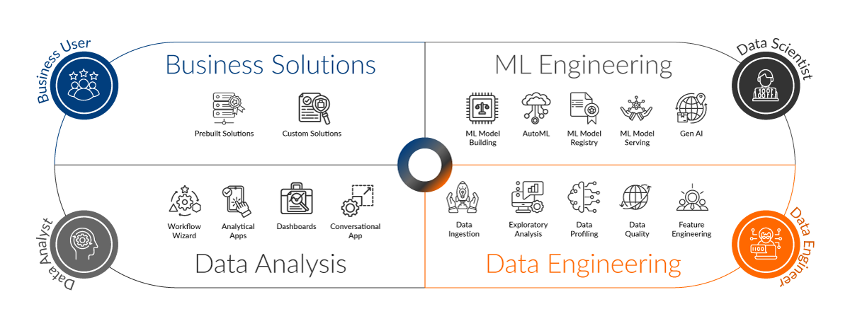 A-New-Operating-System-for-Enterprise-Intelligence.png