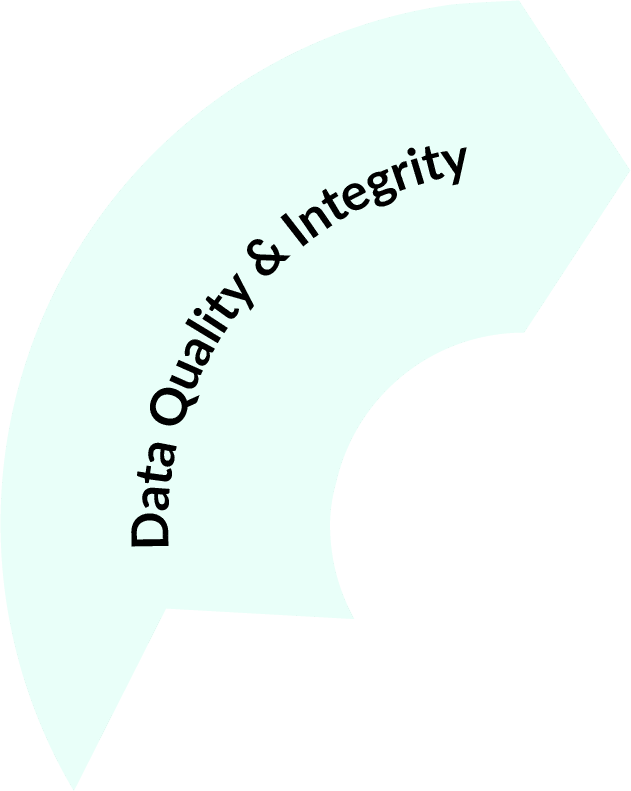 FinCoPilot-circle-seg1.png