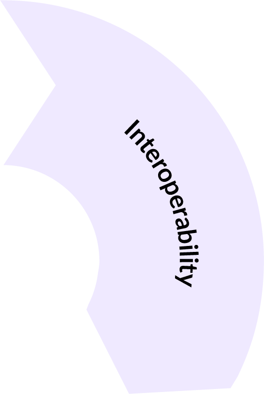 FinCoPilot-circle-seg2.png